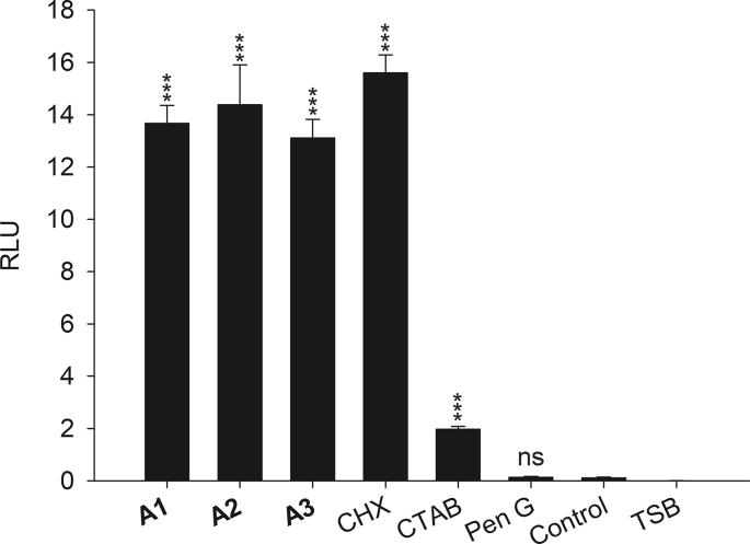 https://cdn.ncbi.nlm.nih.gov/pmc/blobs/8e15/10474319/22a996cb48f4/gr4.jpg