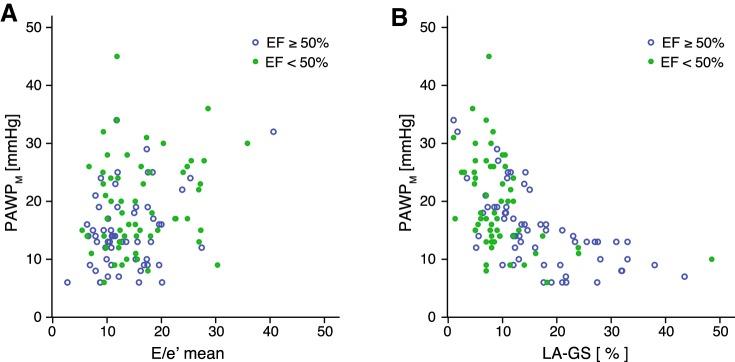 https://cdn.ncbi.nlm.nih.gov/pmc/blobs/8e1a/6529379/c35e9ed10a8f/392_2018_1399_Fig2_HTML.jpg