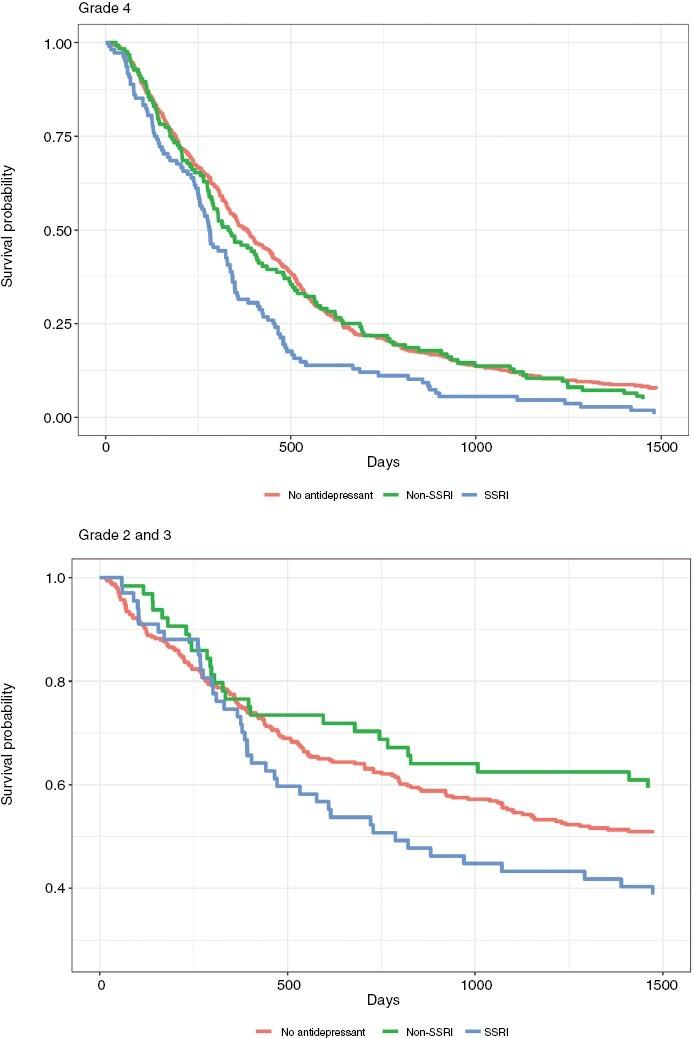 https://cdn.ncbi.nlm.nih.gov/pmc/blobs/8e1b/10940821/5d76b7f0ccf0/npad057_fig1.jpg