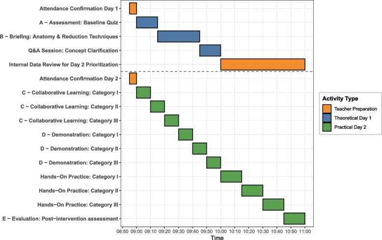 https://cdn.ncbi.nlm.nih.gov/pmc/blobs/8e1b/12312604/bb22fa964750/12909_2025_7705_Fig3_HTML.jpg