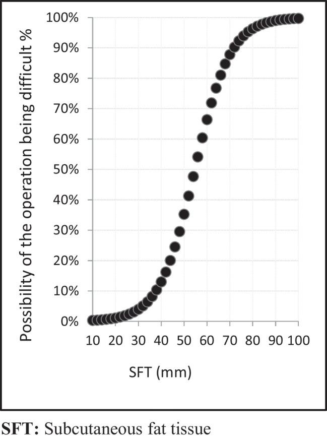 https://cdn.ncbi.nlm.nih.gov/pmc/blobs/8e1d/11026237/e8d52739a4cb/11695_2024_7093_Fig2_HTML.jpg