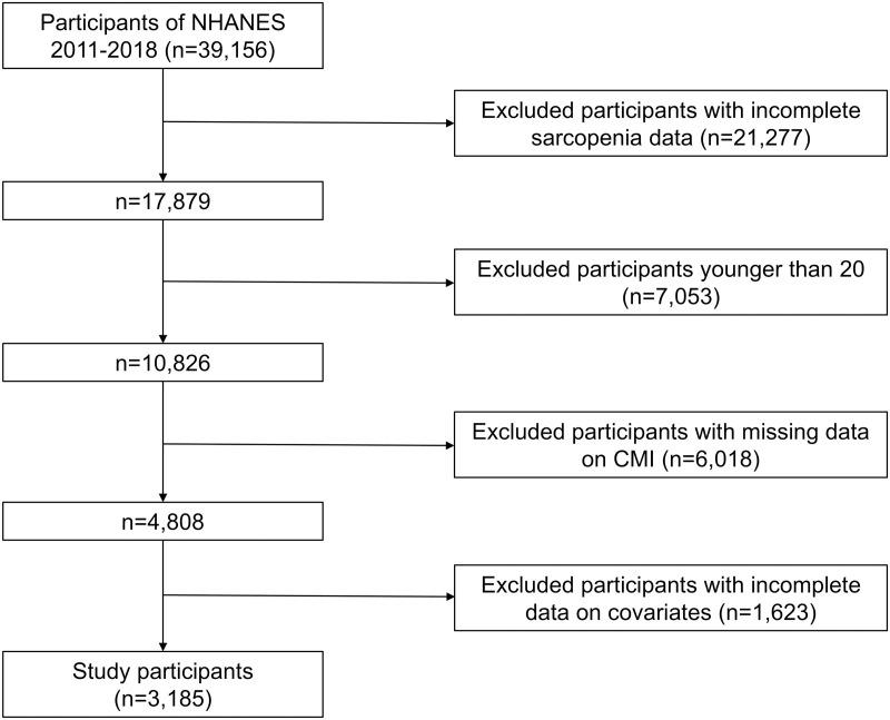 https://cdn.ncbi.nlm.nih.gov/pmc/blobs/8e1d/12080805/2e38417ab1a4/pone.0323905.g001.jpg
