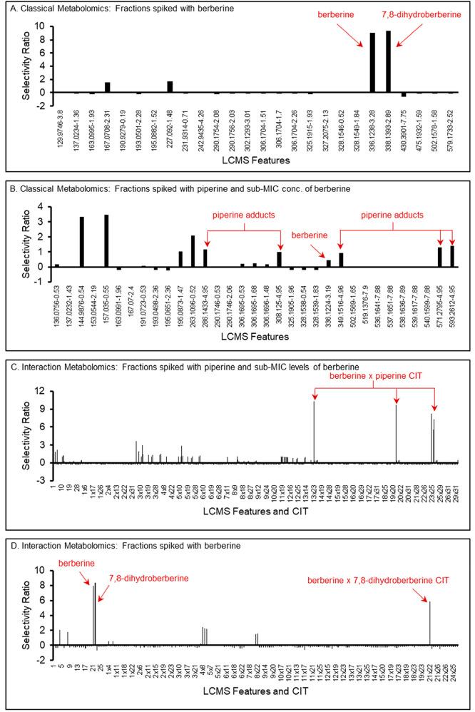https://cdn.ncbi.nlm.nih.gov/pmc/blobs/8e1e/10152448/eec2487132ed/np2c00518_0005.jpg