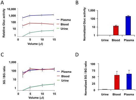 https://cdn.ncbi.nlm.nih.gov/pmc/blobs/8e21/2789383/db19111bd4ed/pone.0008316.g001.jpg