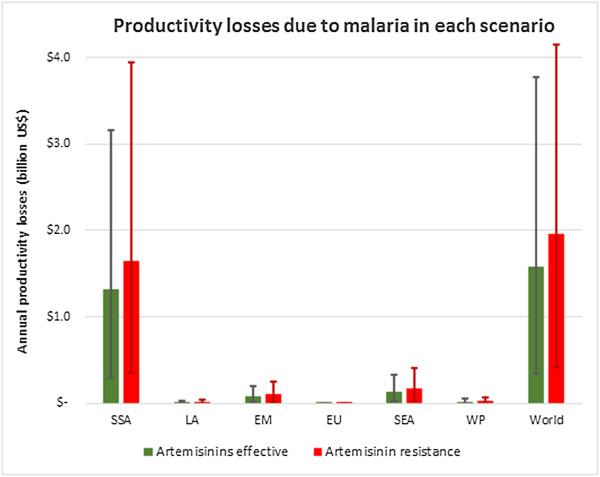 https://cdn.ncbi.nlm.nih.gov/pmc/blobs/8e28/4254187/ffa6c4e13d9a/12936_2014_3610_Fig4_HTML.jpg