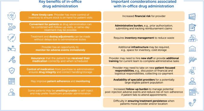 https://cdn.ncbi.nlm.nih.gov/pmc/blobs/8e2a/11525244/a8b07eec57d5/40256_2024_665_Fig1_HTML.jpg