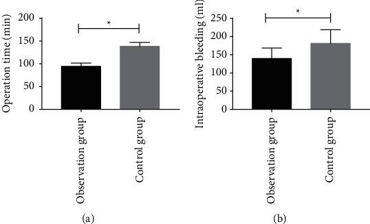 https://cdn.ncbi.nlm.nih.gov/pmc/blobs/8e2a/8817875/6cfdba8abb68/CMMM2022-6088398.001.jpg