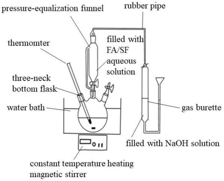 https://cdn.ncbi.nlm.nih.gov/pmc/blobs/8e2e/9318759/0f069dd714aa/nanomaterials-12-02414-g001.jpg