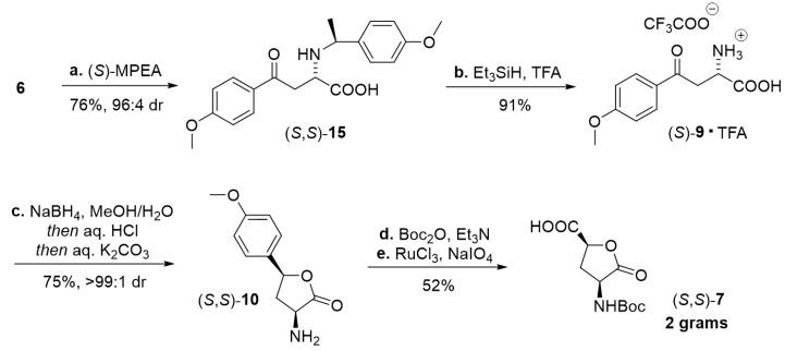 https://cdn.ncbi.nlm.nih.gov/pmc/blobs/8e37/10037412/8b8f57a03dc8/molecules-28-02177-sch004.jpg