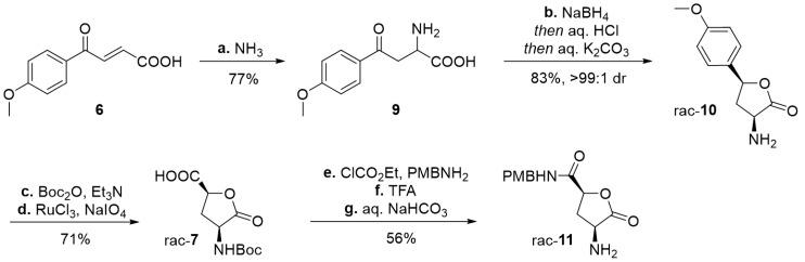 https://cdn.ncbi.nlm.nih.gov/pmc/blobs/8e37/10037412/ee4b3ae35ca6/molecules-28-02177-sch002.jpg