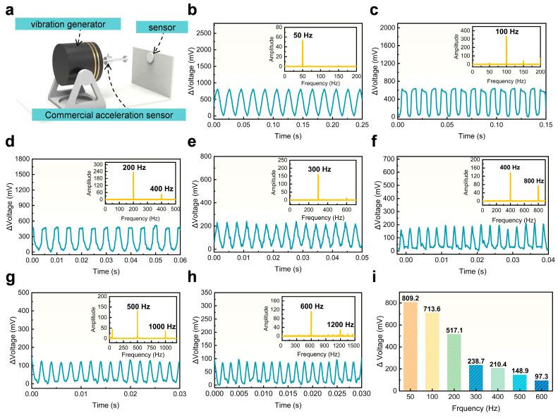 https://cdn.ncbi.nlm.nih.gov/pmc/blobs/8e37/12348704/7eb0550fae05/materials-18-03707-g003.jpg