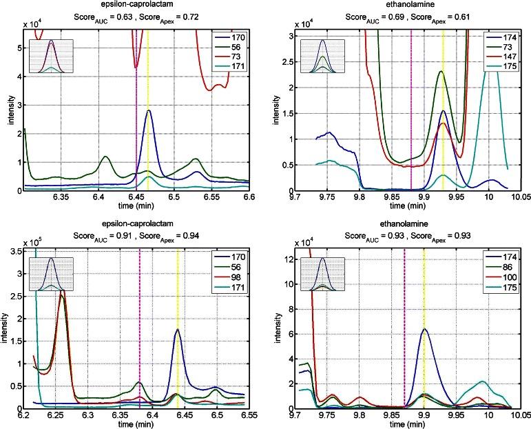 https://cdn.ncbi.nlm.nih.gov/pmc/blobs/8e37/4539696/db492c5ece69/12859_2015_681_Fig6_HTML.jpg