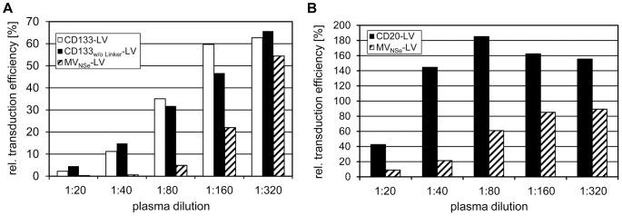 https://cdn.ncbi.nlm.nih.gov/pmc/blobs/8e39/3468630/67a1ab514853/pone.0046667.g004.jpg
