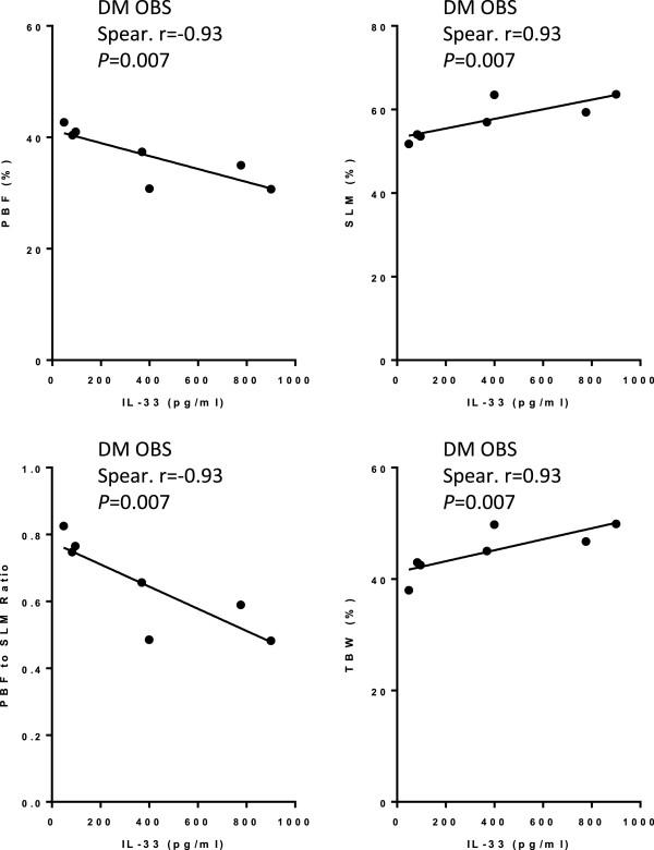 https://cdn.ncbi.nlm.nih.gov/pmc/blobs/8e3b/4053278/4baa8c20987b/1471-2172-15-19-2.jpg