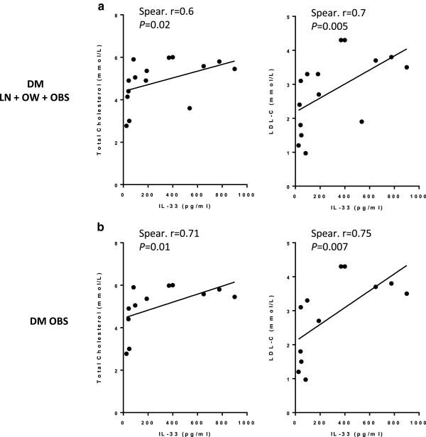 https://cdn.ncbi.nlm.nih.gov/pmc/blobs/8e3b/4053278/bb1d0cb1ceb2/1471-2172-15-19-4.jpg