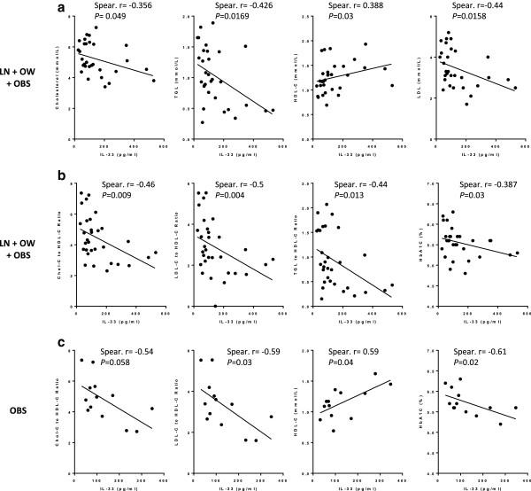 https://cdn.ncbi.nlm.nih.gov/pmc/blobs/8e3b/4053278/f59928708b7a/1471-2172-15-19-3.jpg