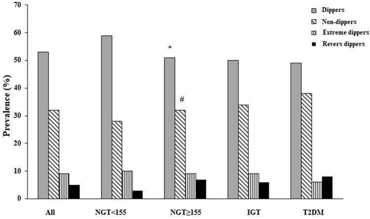 https://cdn.ncbi.nlm.nih.gov/pmc/blobs/8e3c/10827950/214be46be280/11739_2023_3442_Fig1_HTML.jpg