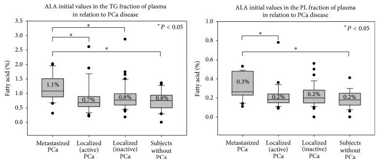 https://cdn.ncbi.nlm.nih.gov/pmc/blobs/8e42/4897521/4401192da19a/ISRN2014-249204.004.jpg