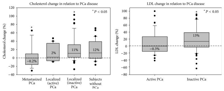 https://cdn.ncbi.nlm.nih.gov/pmc/blobs/8e42/4897521/6316527a7bf2/ISRN2014-249204.003.jpg