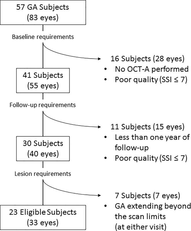 https://cdn.ncbi.nlm.nih.gov/pmc/blobs/8e44/6386298/a671e768df45/pone.0212563.g003.jpg