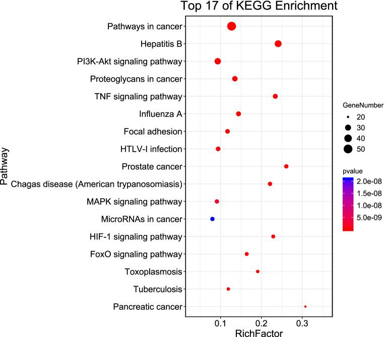 https://cdn.ncbi.nlm.nih.gov/pmc/blobs/8e48/8484574/414f34c97d16/41598_2021_98925_Fig8_HTML.jpg