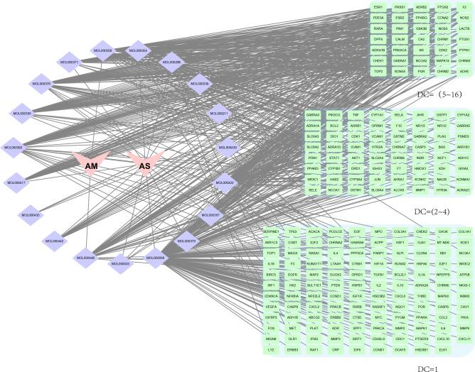 https://cdn.ncbi.nlm.nih.gov/pmc/blobs/8e48/8484574/bbf4cdff57a3/41598_2021_98925_Fig3_HTML.jpg