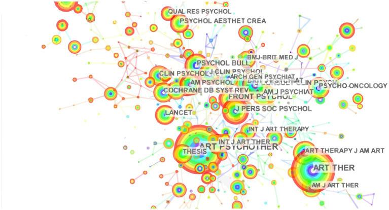 https://cdn.ncbi.nlm.nih.gov/pmc/blobs/8e52/10239867/a2759bffd9f3/fpsyg-14-1148391-g003.jpg