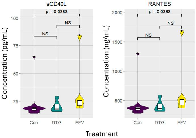 https://cdn.ncbi.nlm.nih.gov/pmc/blobs/8e5a/11437493/121fdbeeda83/viruses-16-01462-g003.jpg