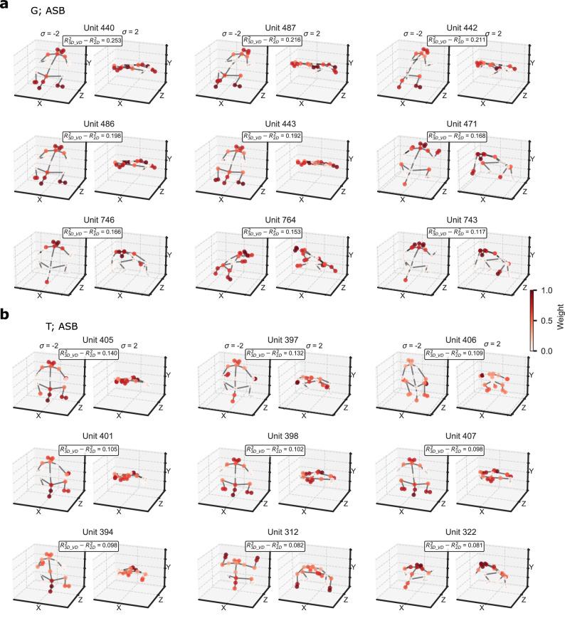 https://cdn.ncbi.nlm.nih.gov/pmc/blobs/8e5b/12214754/2ba111112e6a/41467_2025_60945_Fig7_HTML.jpg