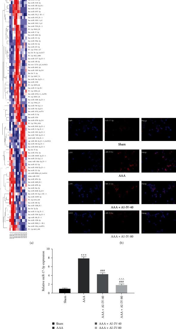 https://cdn.ncbi.nlm.nih.gov/pmc/blobs/8e5d/11407896/2300630ddbd0/ACP2024-2348336.003.jpg