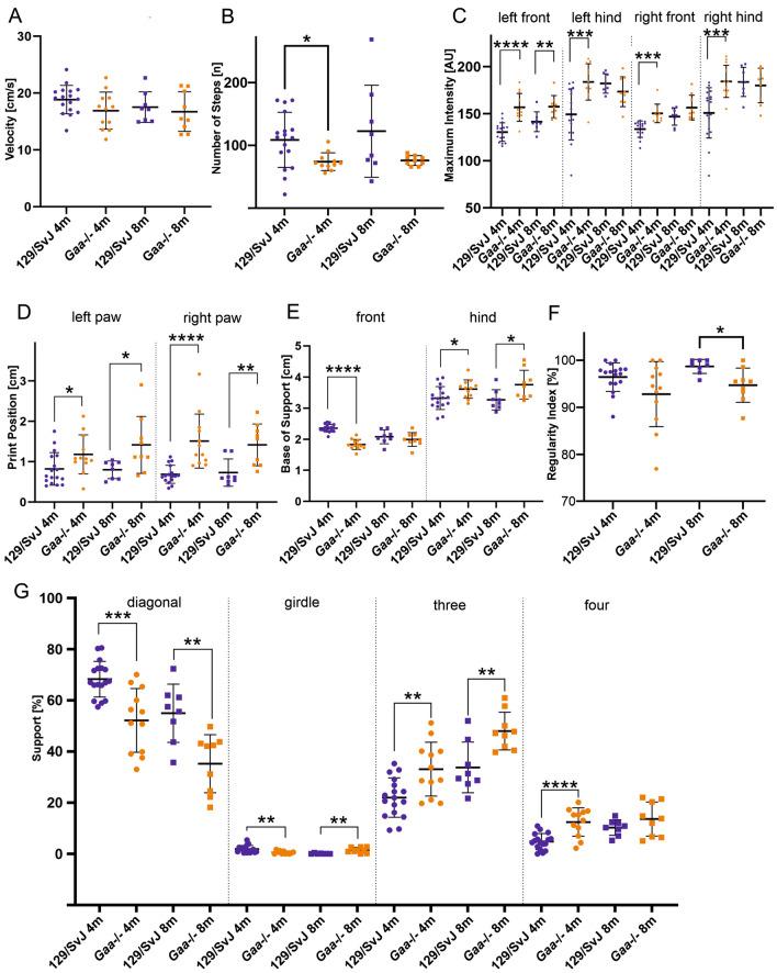 https://cdn.ncbi.nlm.nih.gov/pmc/blobs/8e60/10121695/710cee3fa78a/41598_2023_33543_Fig1_HTML.jpg
