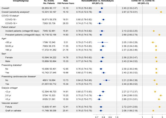 https://cdn.ncbi.nlm.nih.gov/pmc/blobs/8e61/11706171/4b2c2c0e1f98/12882_2024_3934_Fig1_HTML.jpg