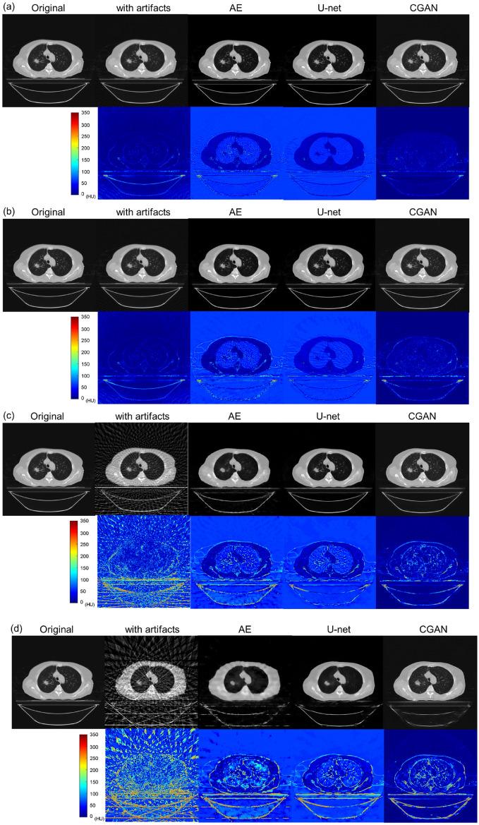 https://cdn.ncbi.nlm.nih.gov/pmc/blobs/8e64/10873335/528e180c1ba1/41598_2024_54649_Fig6_HTML.jpg