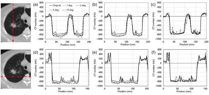https://cdn.ncbi.nlm.nih.gov/pmc/blobs/8e64/10873335/9dbe8d2753bc/41598_2024_54649_Fig8_HTML.jpg