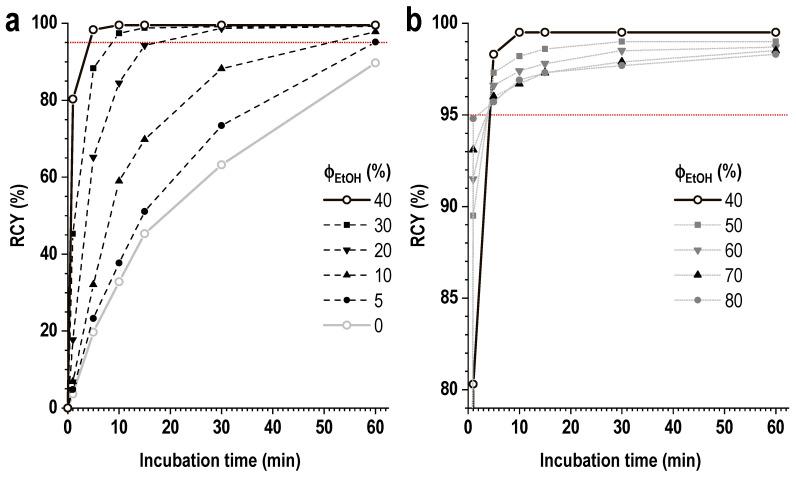 https://cdn.ncbi.nlm.nih.gov/pmc/blobs/8e65/11677419/9f079b27a4fb/pharmaceutics-16-01535-g011.jpg