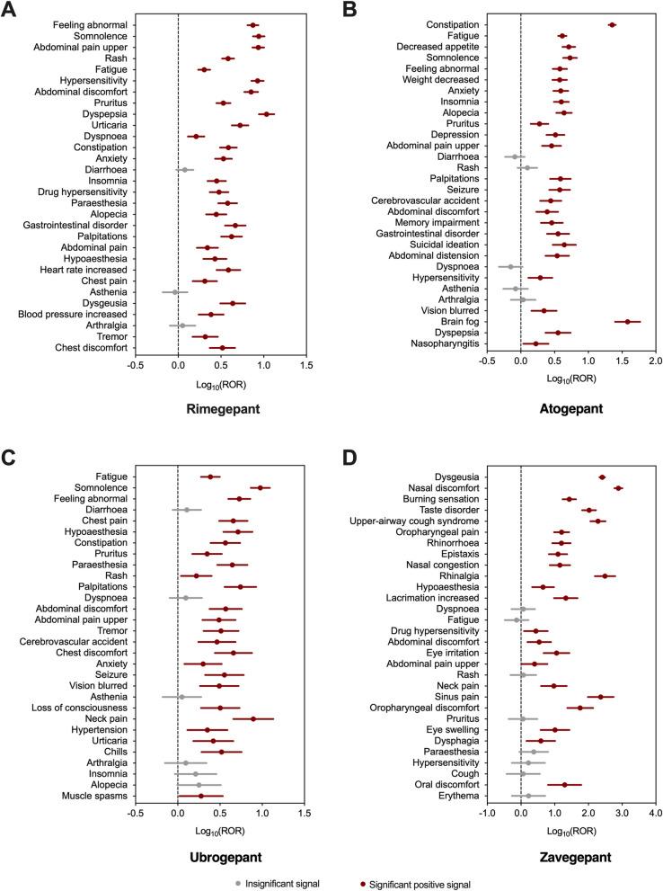 https://cdn.ncbi.nlm.nih.gov/pmc/blobs/8e6c/12183883/0d73605f628d/10194_2025_2091_Fig2_HTML.jpg