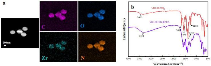 https://cdn.ncbi.nlm.nih.gov/pmc/blobs/8e6e/8125062/a28370c0137f/materials-14-02419-g003.jpg