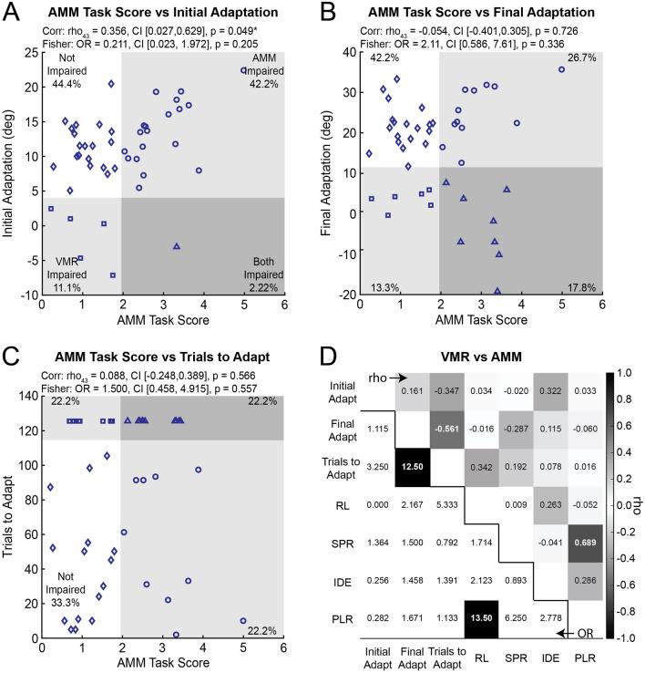 https://cdn.ncbi.nlm.nih.gov/pmc/blobs/8e6f/11102216/4ee405f8cab3/12984_2024_1360_Fig5_HTML.jpg