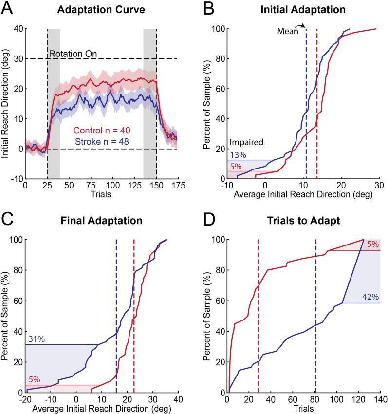 https://cdn.ncbi.nlm.nih.gov/pmc/blobs/8e6f/11102216/88e5ac8542b4/12984_2024_1360_Fig3_HTML.jpg