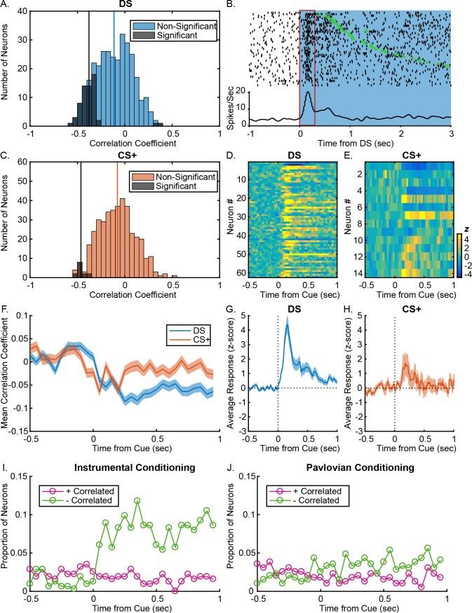 https://cdn.ncbi.nlm.nih.gov/pmc/blobs/8e70/5864276/e1e9c9414410/elife-33107-fig5.jpg