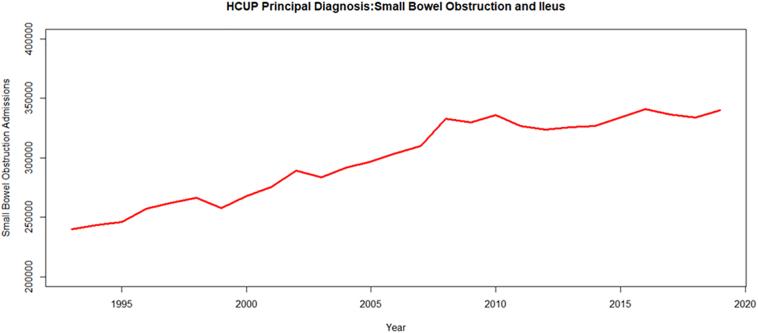 https://cdn.ncbi.nlm.nih.gov/pmc/blobs/8e7a/10040372/664531a38292/gr1.jpg