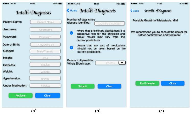 https://cdn.ncbi.nlm.nih.gov/pmc/blobs/8e7a/9025766/4e1db6c217bf/sensors-22-02988-g018.jpg