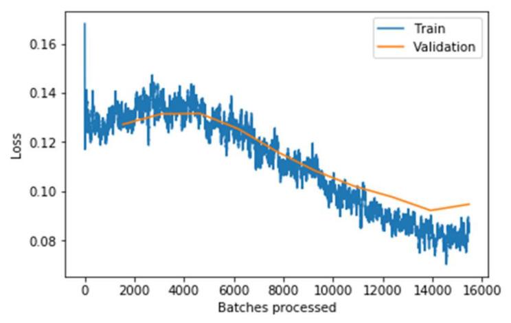 https://cdn.ncbi.nlm.nih.gov/pmc/blobs/8e7a/9025766/a0b66c0fb323/sensors-22-02988-g011.jpg