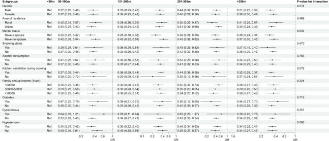 https://cdn.ncbi.nlm.nih.gov/pmc/blobs/8e7f/12223210/b4fea940c2ff/41598_2025_8298_Fig2_HTML.jpg