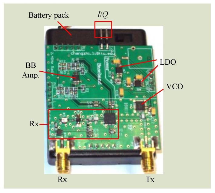 https://cdn.ncbi.nlm.nih.gov/pmc/blobs/8e81/5017335/0c345ae92e6a/sensors-16-01169-g013.jpg