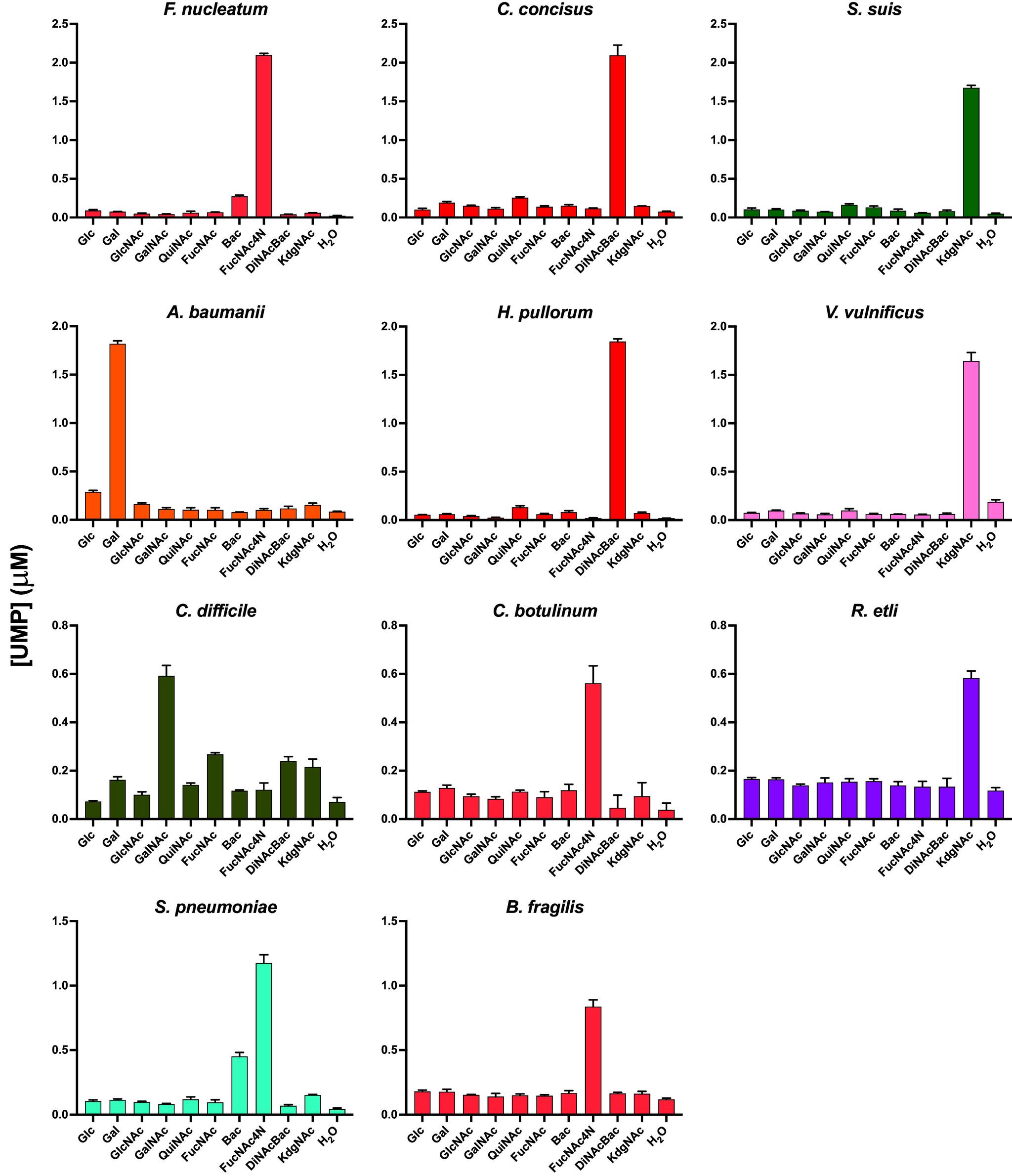 https://cdn.ncbi.nlm.nih.gov/pmc/blobs/8e8b/11626204/c03887e43a2a/pnas.2417572121fig04.jpg