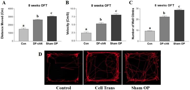 https://cdn.ncbi.nlm.nih.gov/pmc/blobs/8e90/6122009/f7457e3a0212/ijms-19-02434-g008.jpg