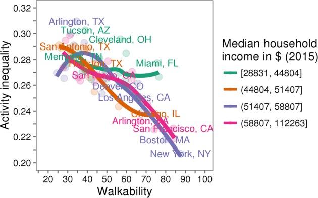 https://cdn.ncbi.nlm.nih.gov/pmc/blobs/8e90/6550237/172f4388f706/41746_2019_121_Fig8_HTML.jpg