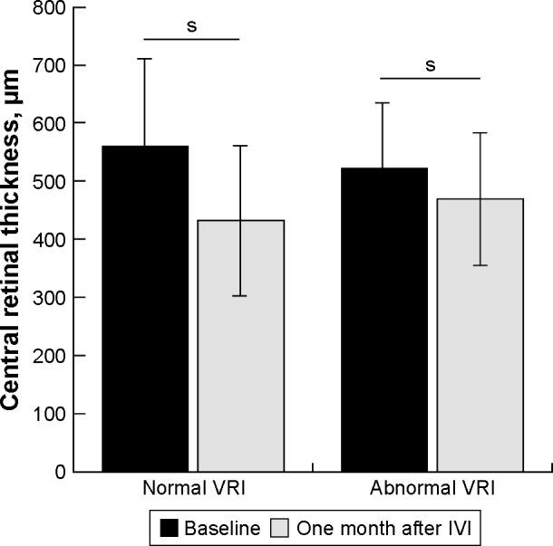 https://cdn.ncbi.nlm.nih.gov/pmc/blobs/8e91/5694203/68b89501f1c9/opth-11-1995Fig3.jpg