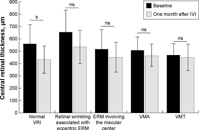 https://cdn.ncbi.nlm.nih.gov/pmc/blobs/8e91/5694203/b6712601967e/opth-11-1995Fig5.jpg